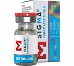 Sustan-250 (1 vial)